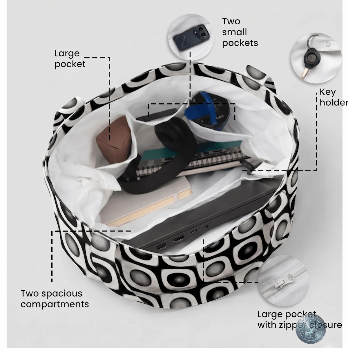 An overhead view showing the inside organization of an EcoSphere geometric tote bag, featuring infographics highlighting two spacious compartments, a large pocket, two small pockets, a key holder, and a large pocket with a zipper closure filled with a laptop, headphones, and notebooks.